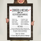 Recipe For Marriage Premium Canvas