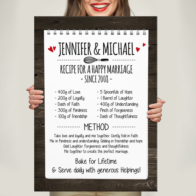 Recipe For Marriage Premium Canvas