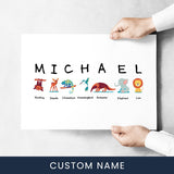 Animal Kids Art Name Poster