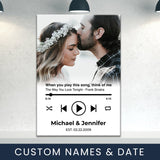 Custom Song Names Premium Canvas White