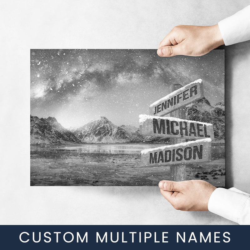 Milky Way Multi-Names Poster