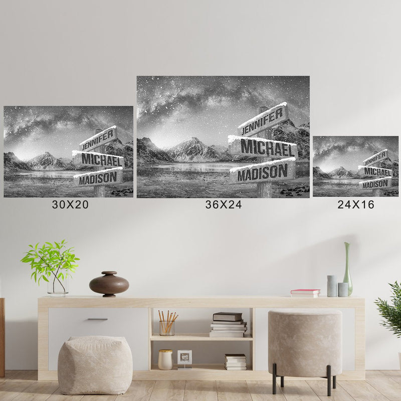 Milky Way Multi-Names Poster