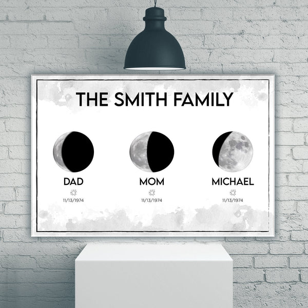 Moon Phase Multi-Names Premium Canvas