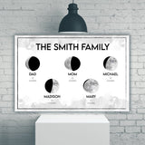 Moon Phase Multi-Names Premium Canvas