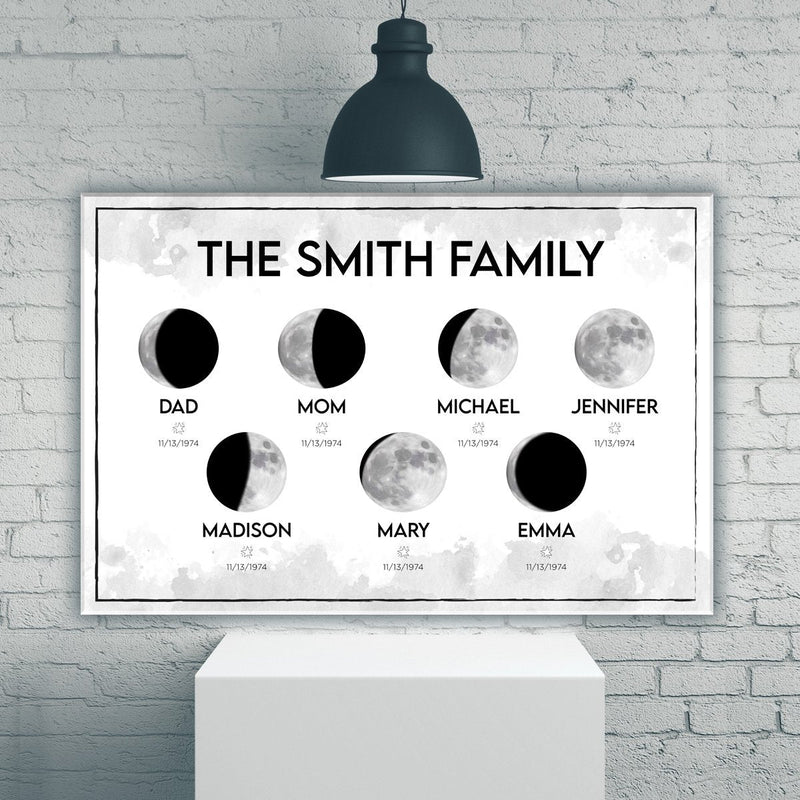 Moon Phase Multi-Names Premium Canvas