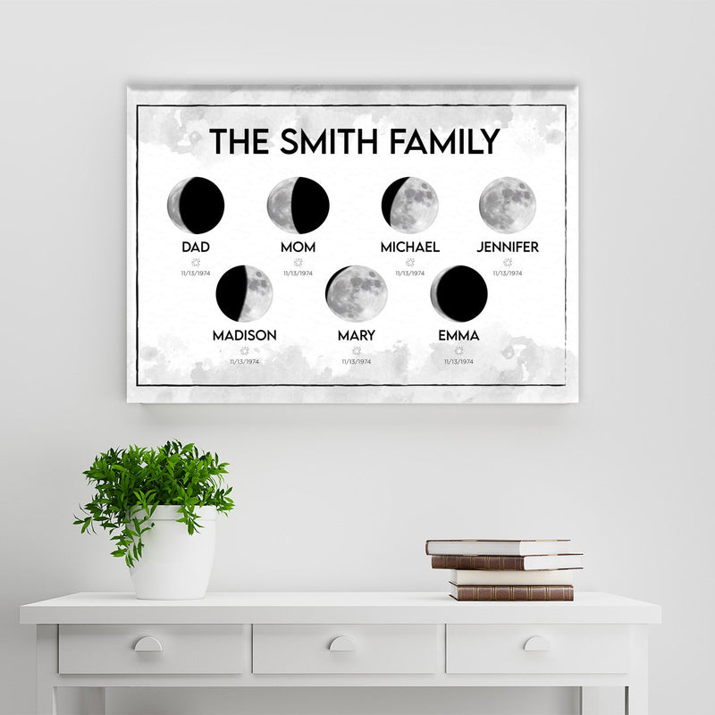 Moon Phase Multi-Names Premium Canvas