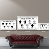 Moon Phase Multi-Names Premium Canvas