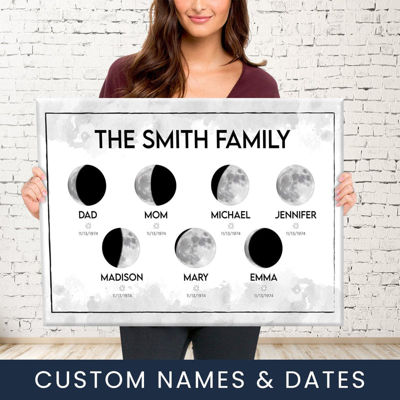 Moon Phase Multi-Names Premium Canvas