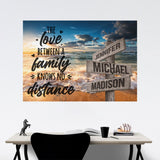 Ocean Sunset Color with Saying 5 Multi-Names Poster