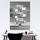 Street Sign Multi-Names Poster