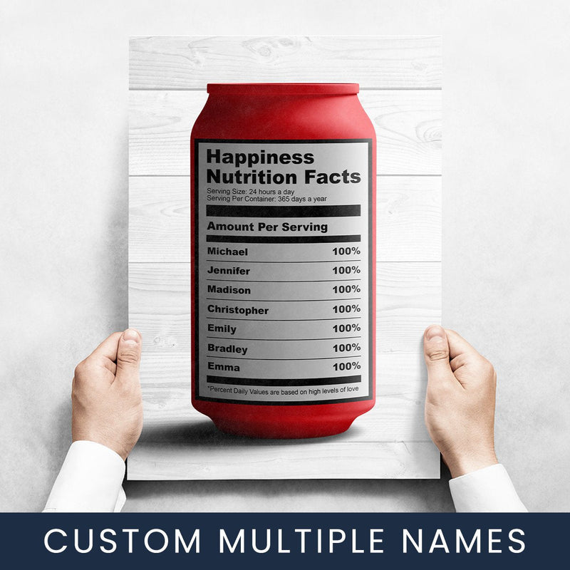 Happiness Nutrition Facts Names Poster