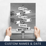 Street Sign Multi-Names Poster