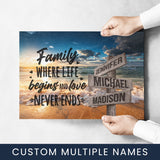 Ocean Sunset Color with Saying 6 Multi-Names Poster