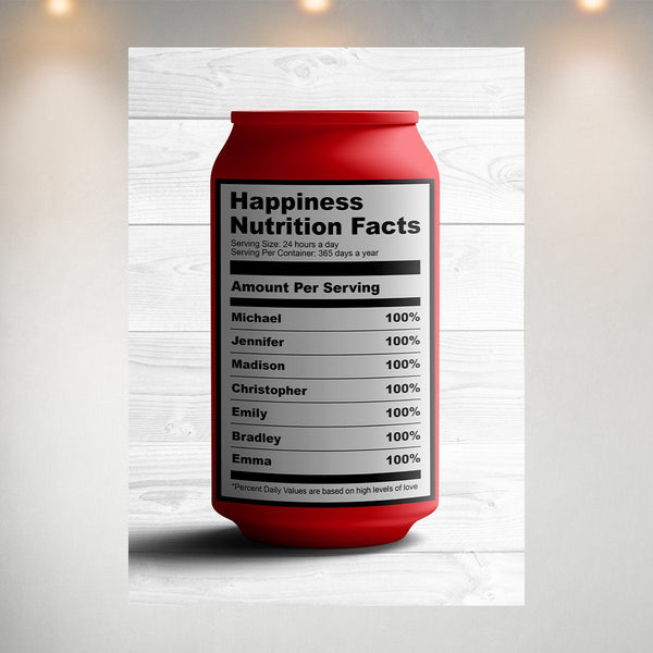 Happiness Nutrition Facts Names Poster