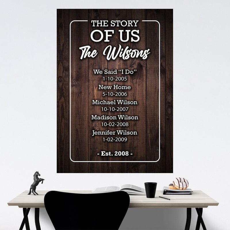 The Story of Us Multi-Names Poster