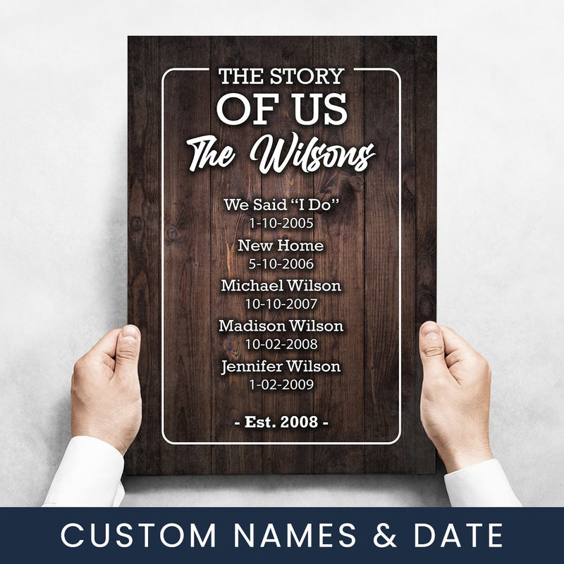 The Story of Us Multi-Names Poster