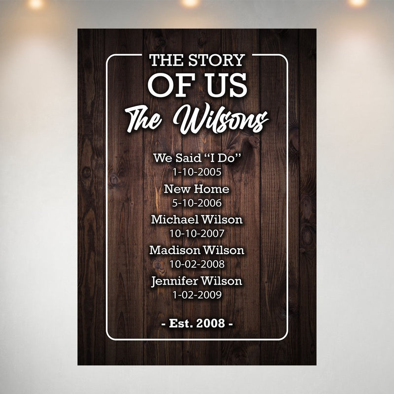 The Story of Us Multi-Names Poster