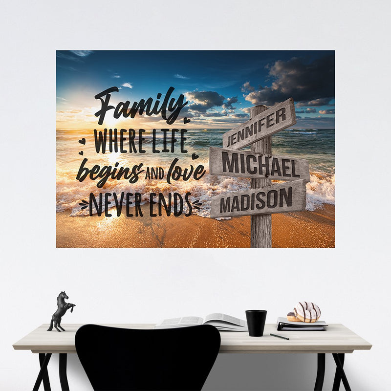 Ocean Sunset Color with Saying 6 Multi-Names Poster